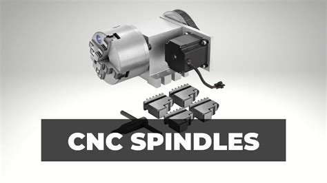 cnc router parts spindle|Best CNC Spindle Motors in 2024 (All Budgets) .